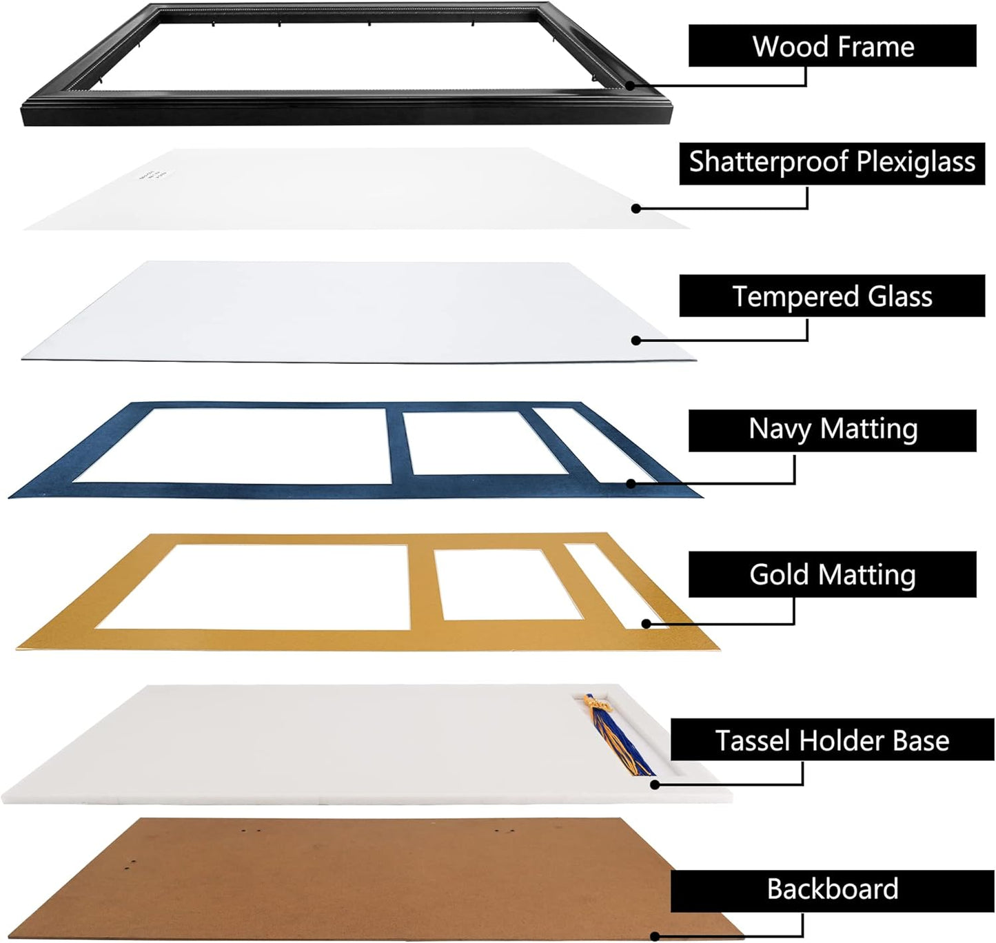 GraduationMall 11x22 Black Diploma Frame with Tassel Holder and Picture for 8.5x11 Certificate 5x7 Photo,Real Glass,Navy over Gold Mat