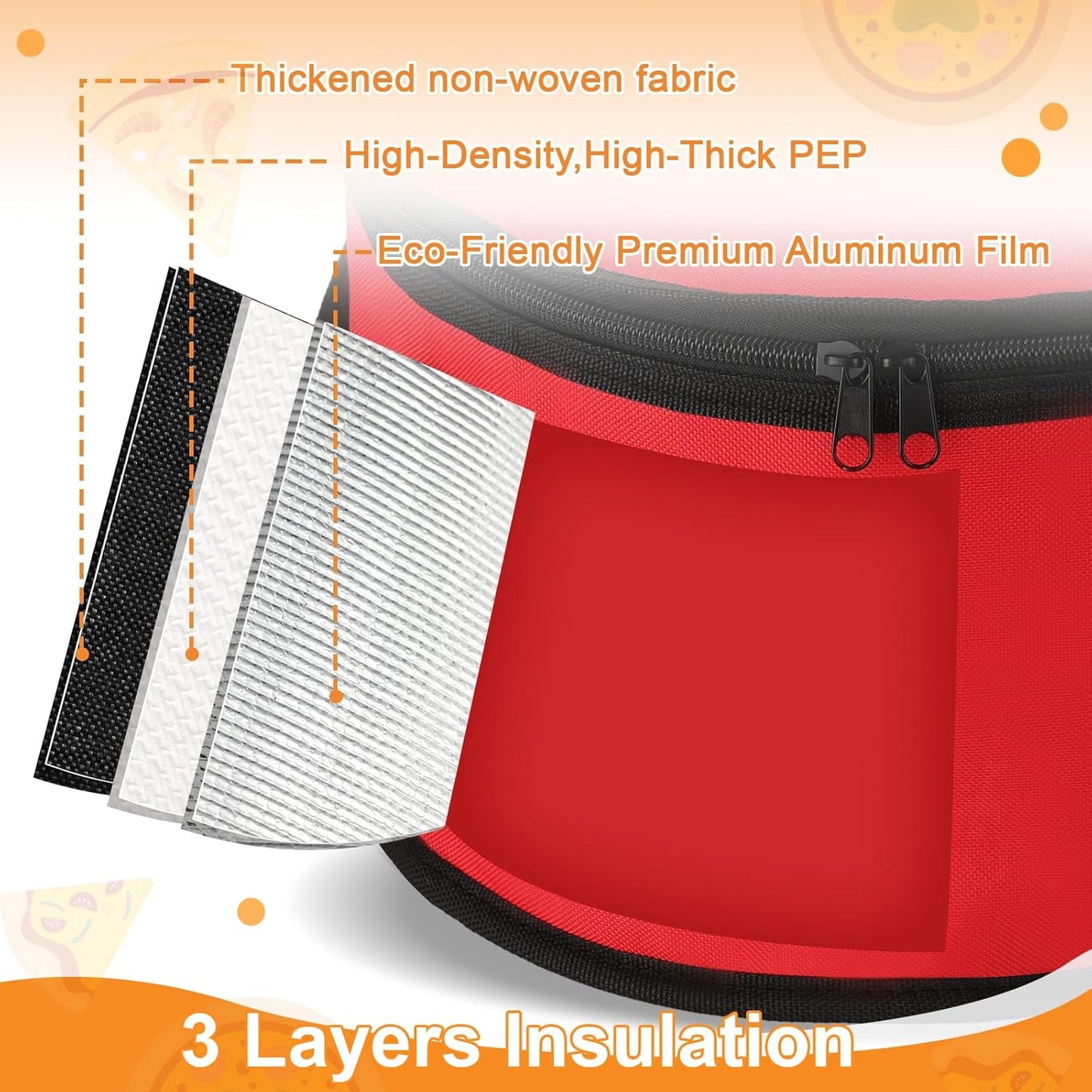 Yaomiao 2 Sets Round Pie Carrier 11 x 7 Inch with Dish Tray Plate Stacker Insulated Casserole Carrier with Lid and Handle Reusable Cooler Thermal Bags for Cold Food for Potluck Picnic (Red)