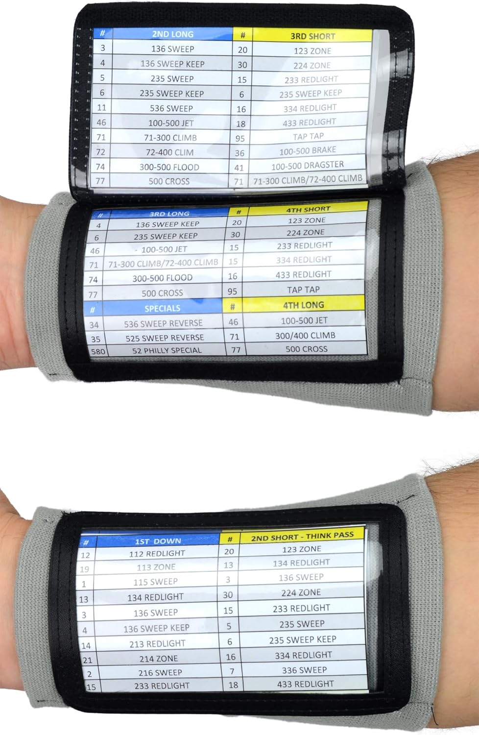 Sports Unlimited Adult Triple Wrist Coach, Football Wristbands for Plays, Baseball Wristbands, QB Arm Bands