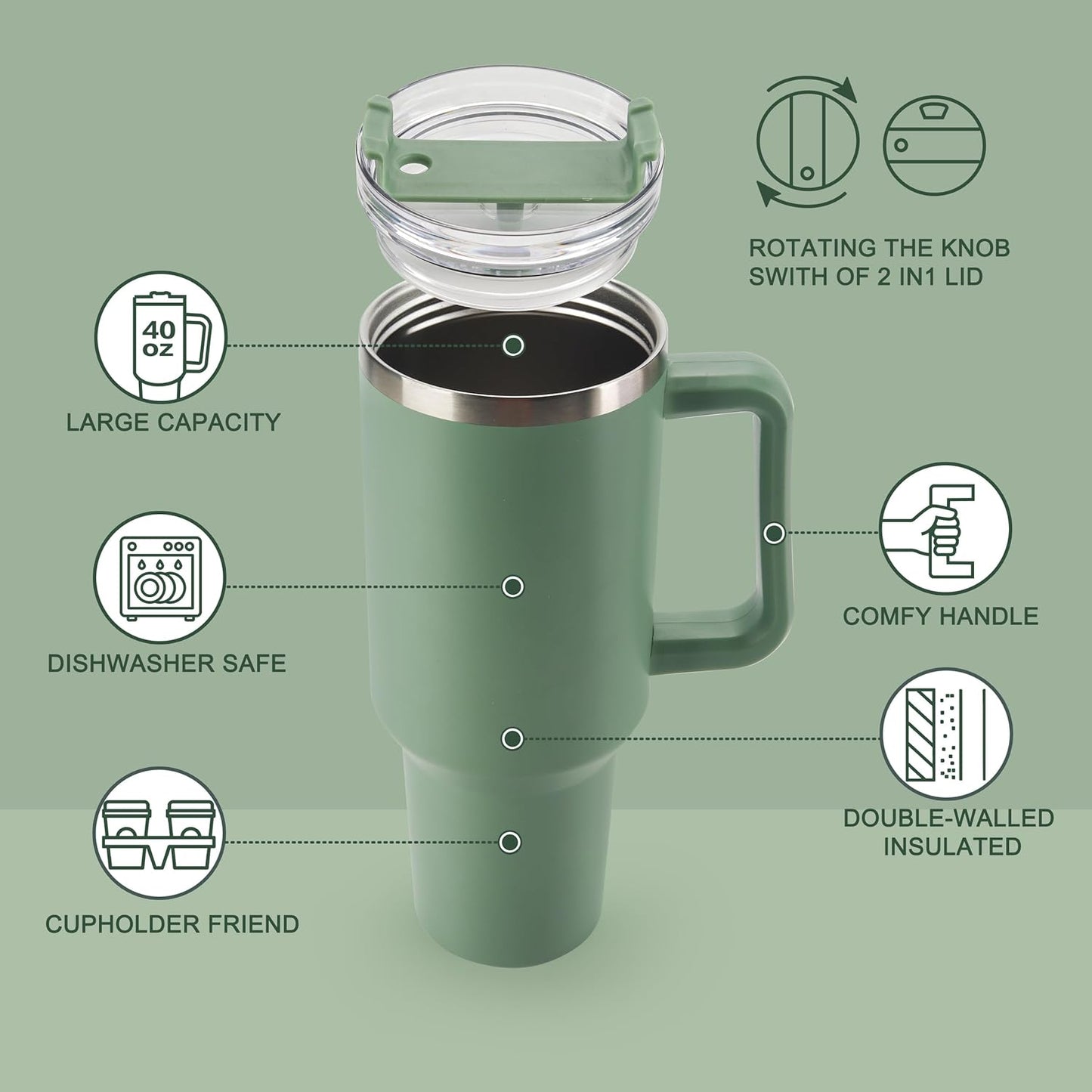 40 oz Tumbler with Handle and Straw Spill Proof Large Travel Coffee Mug Insulated Reusable Stainless Steel Cup with Lid Fit for Car Cup Holder(Green)