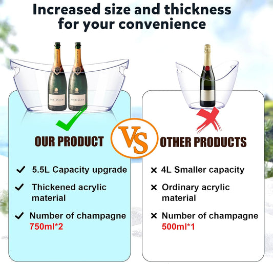 Ice Bucket 2 PCS, Small Ice Buckets for Parties, Mimosa Bar Supplies Beverage Tub for Champagne Beer Sparkling Wine Cocktails（5.5L) 16.5 * 7.3 * 6.8inch