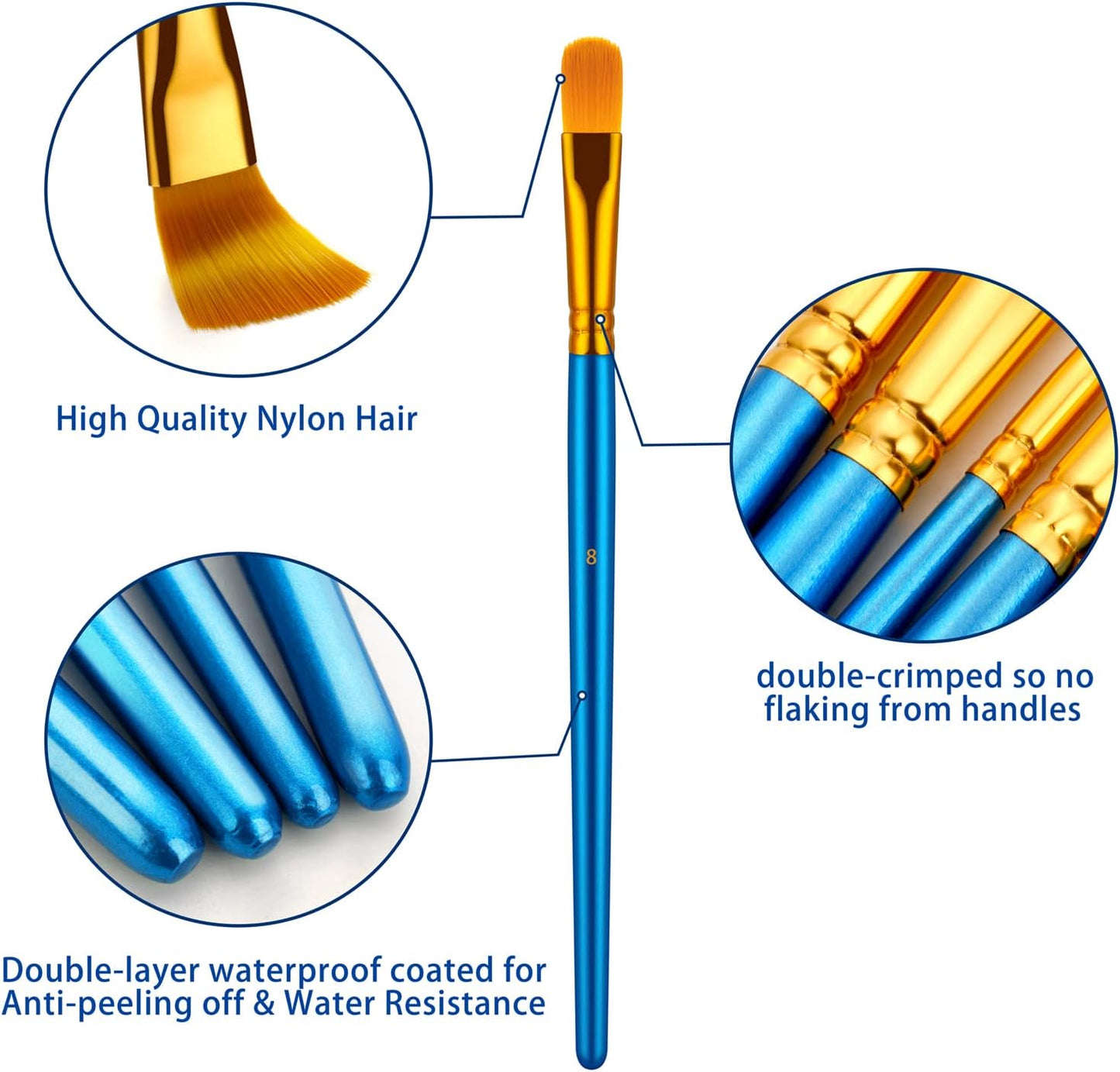 Paint Brush Set, 10 Pcs Paint Brushes for Acrylic Painting, Round Pointed Tip Detail Small Paint Brush for Oil Watercolor Canvas Face Body Boards Rock, Kids Adult Drawing Arts Crafts Supplies, Blue