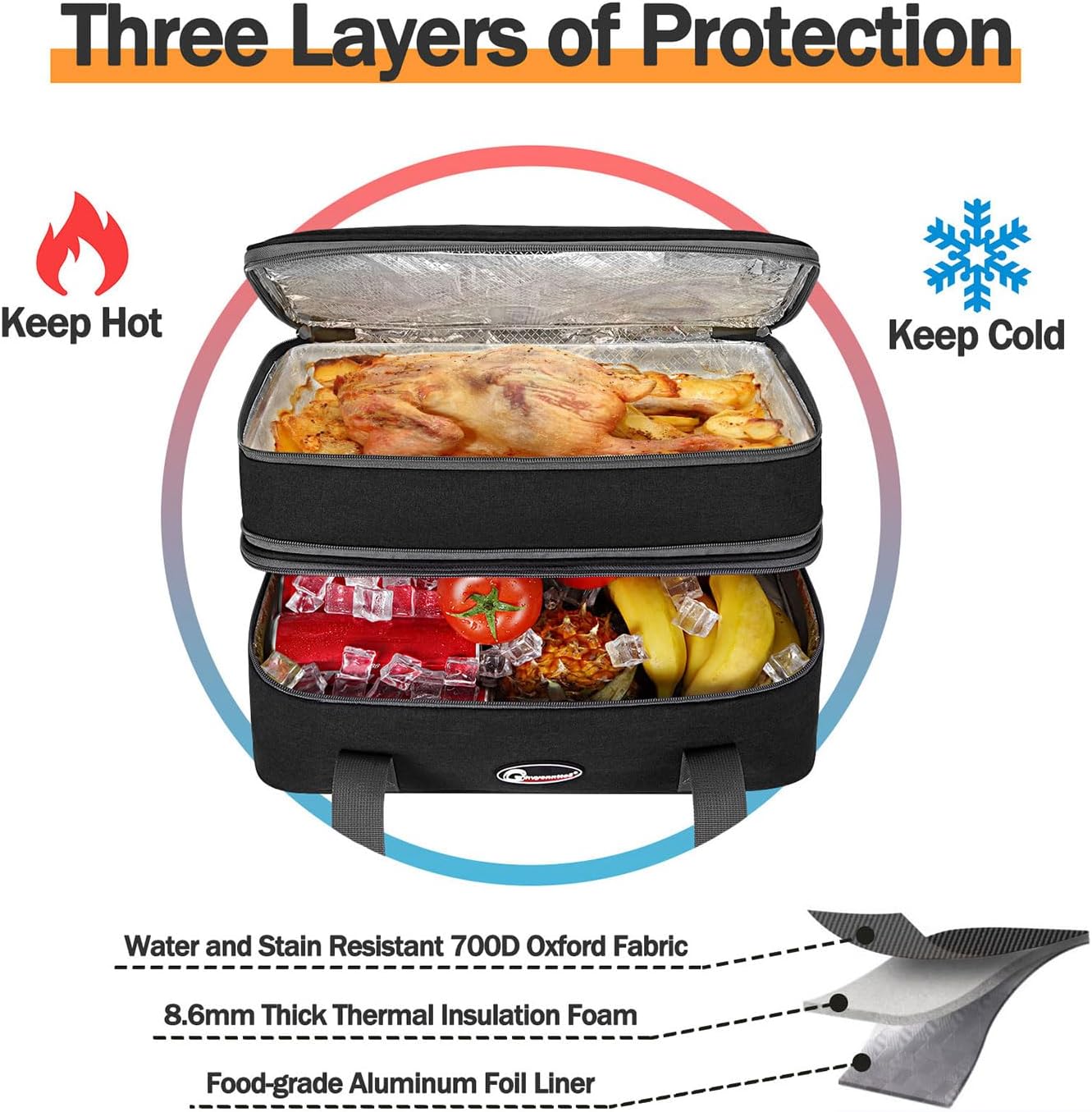 GhvyenntteS Casserole Carrier, Double Insulated Casserole Carrier for Hot or Cold Food Lunch Tote Warmer, Portable Lasagna Lunch Bag for Potluck Parties, Picnic, Travel, Fits 9"x13" Baking Dish, Black