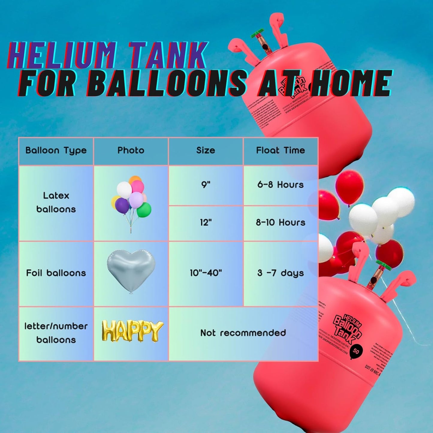 22L Helium Tank for Balloons at Home, Premium 99.99% Pure Helium Gas Kit, Inflates 100 9“Latex Balloons, Ideal for Birthdays, Weddings, Baby Showers (1-Pack)