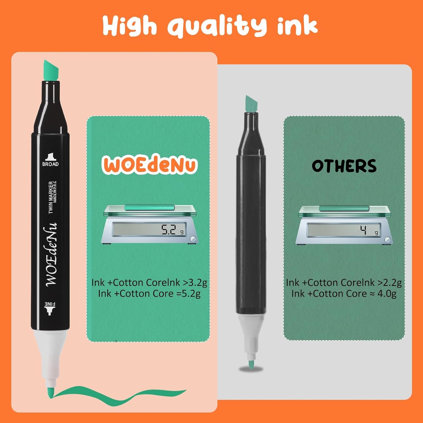 WOEden Alcohol Markers, 80 Colors Dual Tip Brush & Chisel Art Markers, Permanent Alcohol-Based Pens for Adult & Kids Coloring, Drawing, Sketching, Card Making