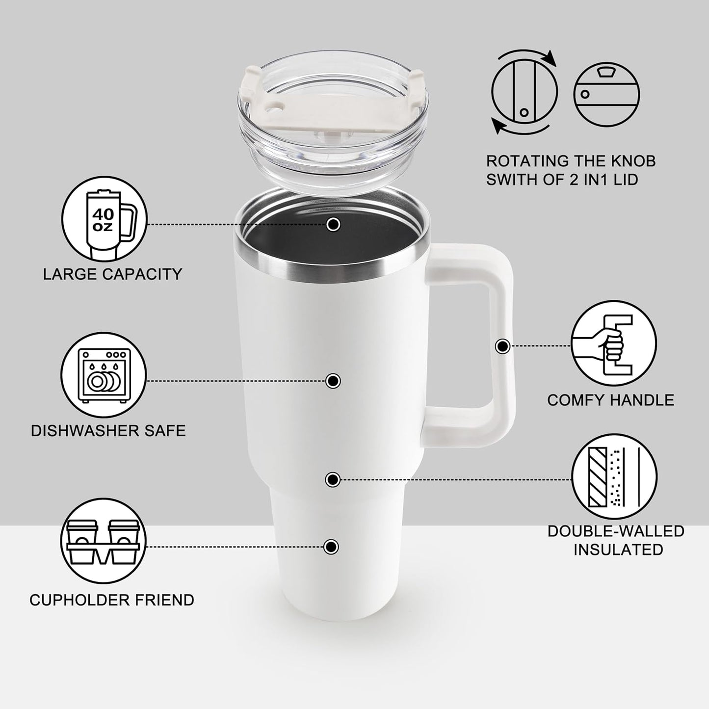 40 oz Tumbler with Handle Insulated Tumblers With Lid and Straw Large Travel Mugs Coffee Mug Reusable Stainless Steel Cup Fit for Car Cup Holder (White)