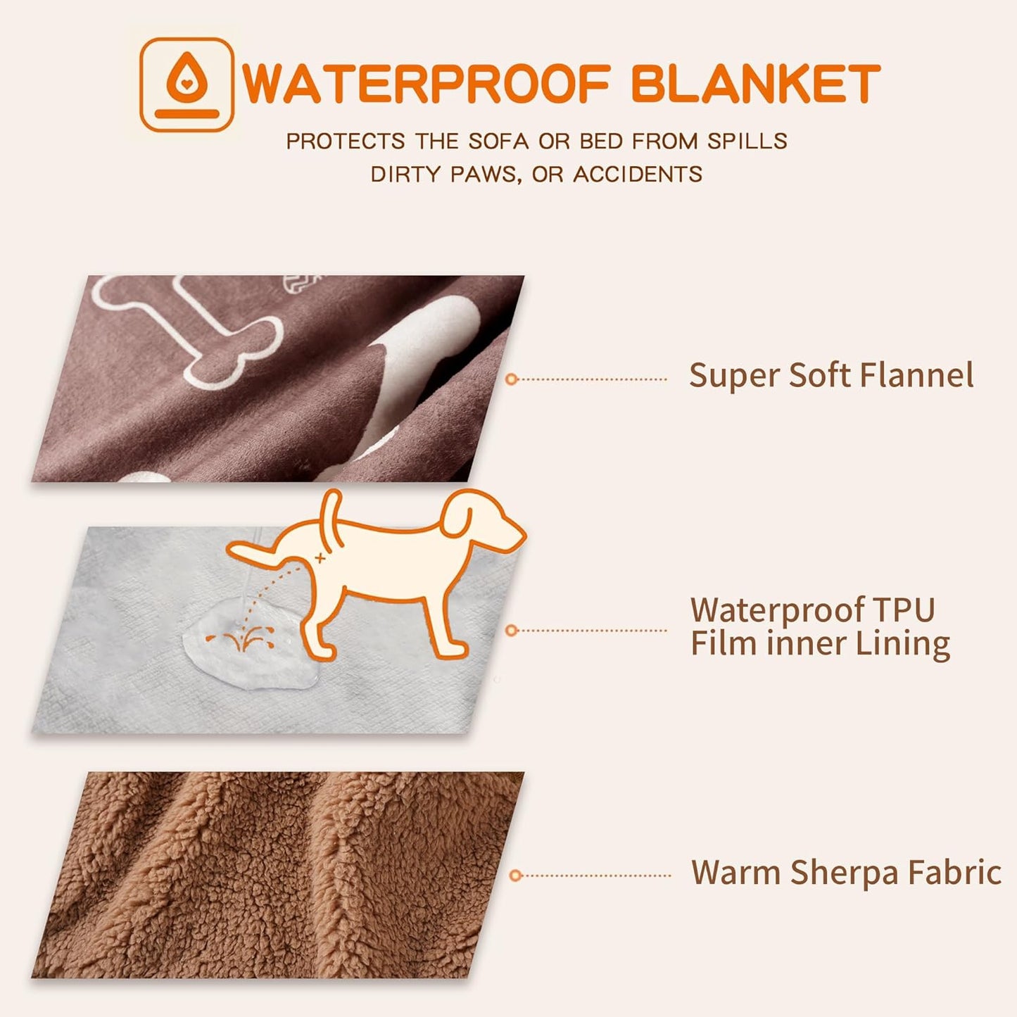 Waterproof Dog Blankets Pet Blanket, 30"x40" Cat Blanket for Indoor Cats, Soft Fluffy Sofa Car Bed Protector, Reversible Sherpa Fleece Puppy Blanket for Small Medium Dogs (Chocolate)