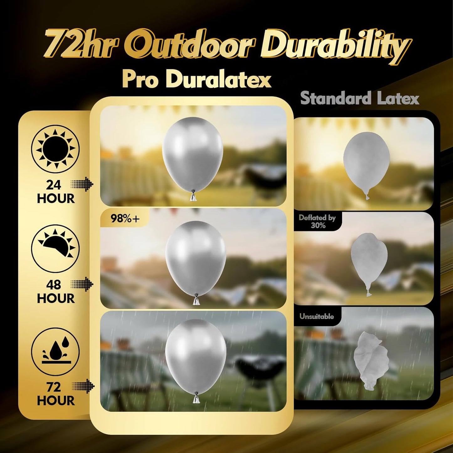 Bezente Pro Duralatex Metallic Silver Balloons - 100 Pack 12 inch Extra-Thick Silver Balloons for Long-Lasting Professional Party Decorations, Large Birthday Wedding Anniversary