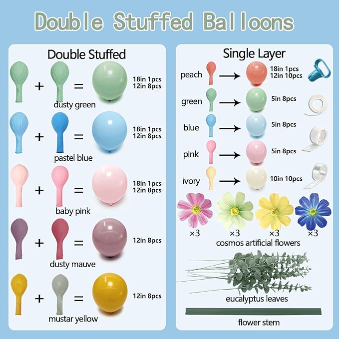 Blue Green Pink Balloon Arch with Cosmos Kelsang Flowers Double Stuffed Pastel Green Purple Yellow Beige Balloons for Wildflower Baby Shower Easter Spring Tea Gender Reveal Bridal Party Decor
