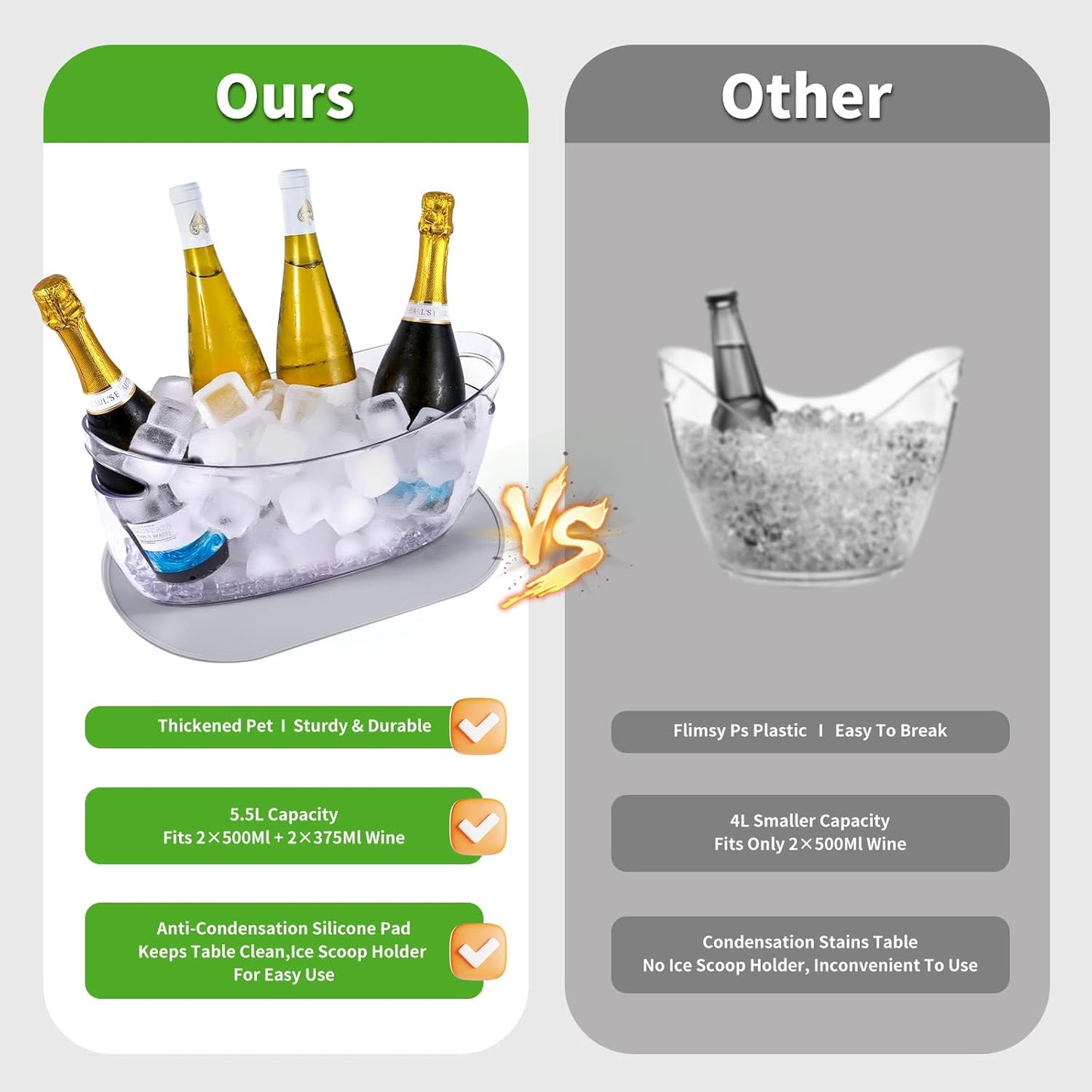 Ice Bucket，Upgraded Beverage Tub with Anti Condensation Silicone Pad and Ice Scoop Set，5.5L Ice Tub，Party Cooler，Mimosa Bar Supplies