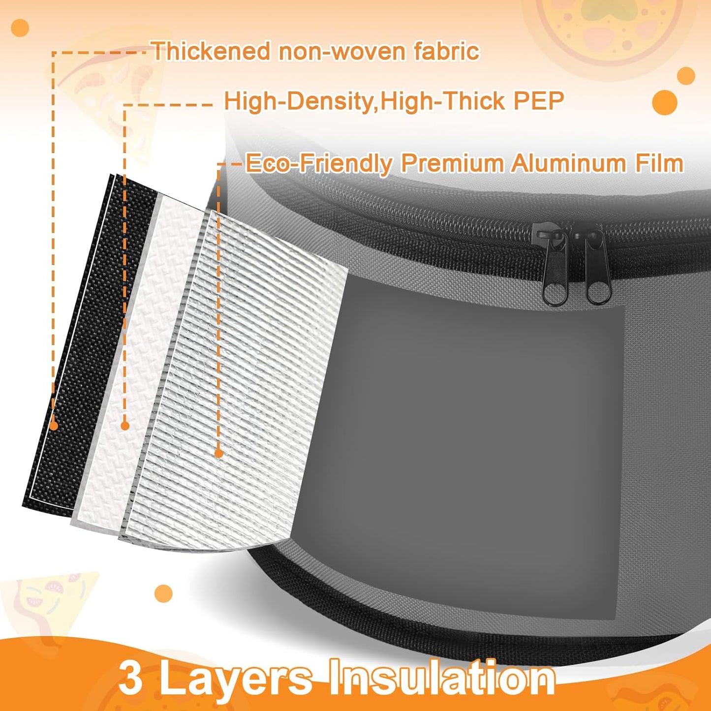 Yaomiao 2 Sets Round Pie Carrier 11 x 7 Inch with Dish Tray Plate Stacker Insulated Casserole Carrier with Lid and Handle Reusable Cooler Thermal Bags for Cold Food for Potluck Picnic (Gray)
