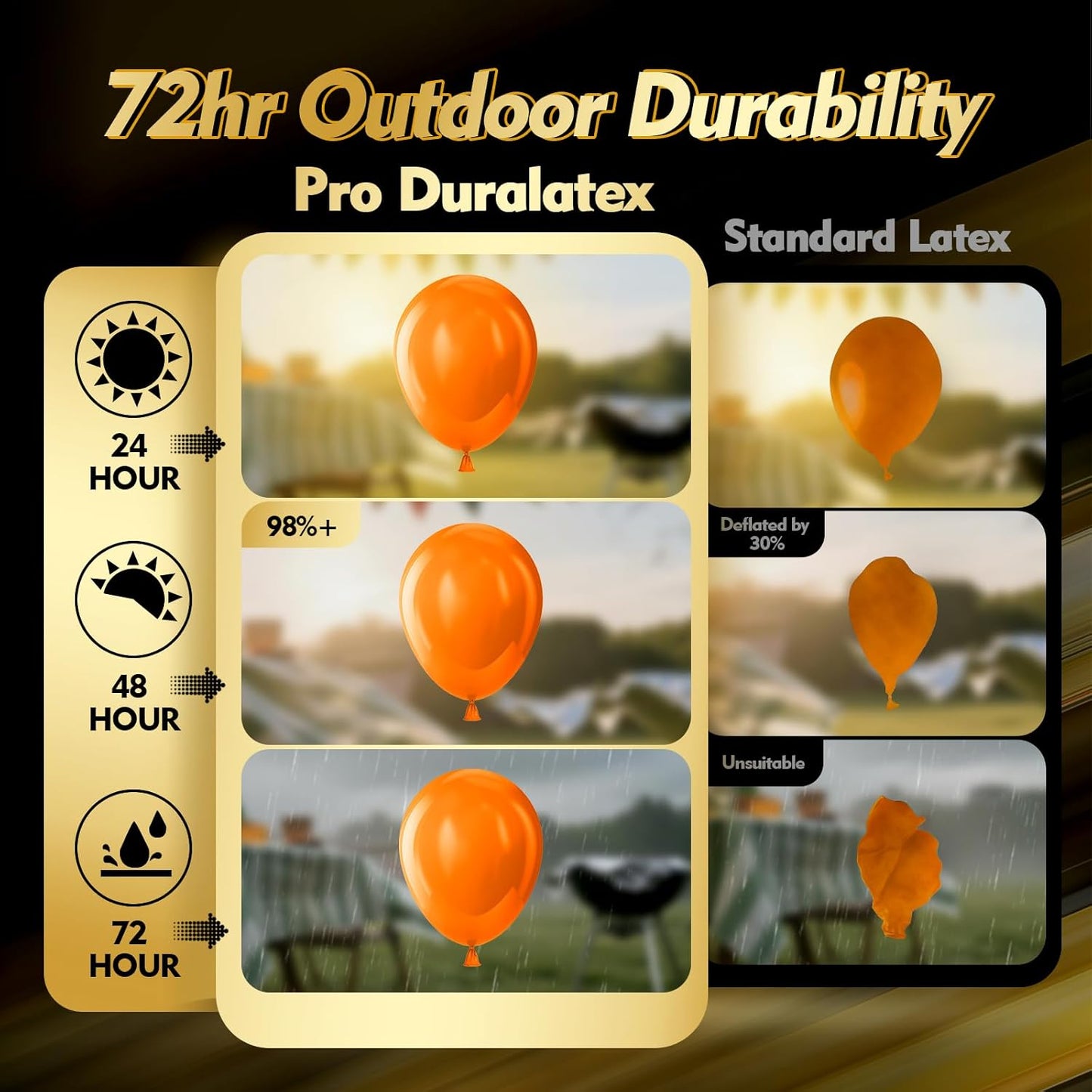 Bezente Pro Duralatex Assorted Rainbow Balloons - 100 Pack 12 inch Extra-Thick Rainbow Balloons for Long-Lasting Professional Party Decorations, Large Birthday Baby Shower Wedding