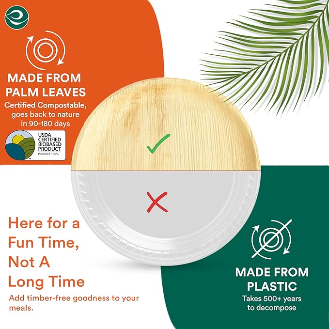 ECO SOUL 8 Inch Disposable Palm Leaf Plates [100 Pack] Premium Food-Safe Heavy Duty Compostable Bamboo Paper Plates for Lunch, Dinner, Birthday, Weddings, Party, Camping & Catering Events [Round]