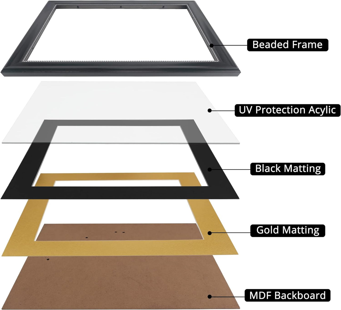 GraduationMall 8.5x11 Diploma Frame with Black over Gold Mat or Display 11x14 Document without Mat, UV Protection Acrylic, Black with Silver Beads