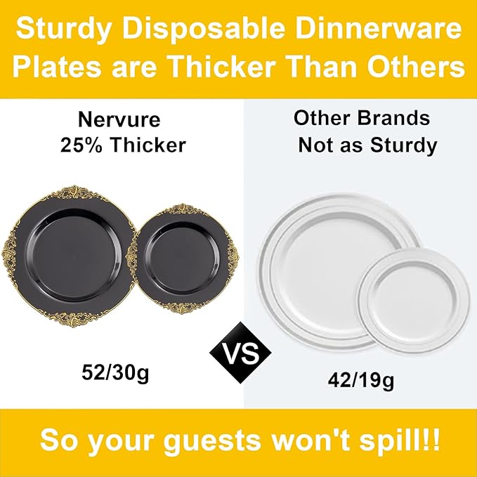 Nervure 100PCS Black and Gold Plastic Plates - 10.25Inch Black Disposable Plates - Black Plastic Dinner Plates for Wedding & Party