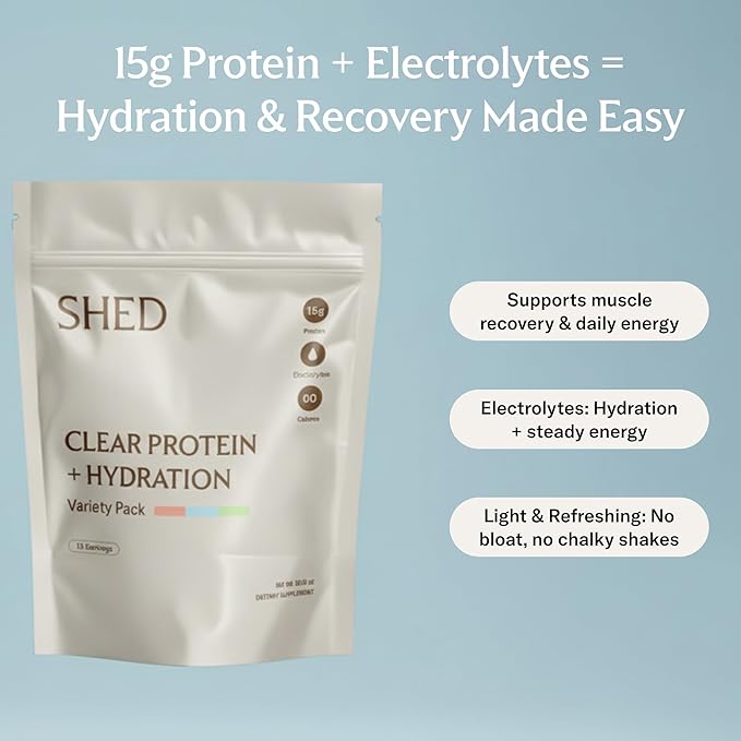 Clear Protein Powder with Electrolytes by Shed, 15g Whey Protein Isolate, Low Calorie and Lactose Free, Light and Clean Hydration Drink, Bloat-Free Post Workout Supplement, Variety Pack (15 Servings)