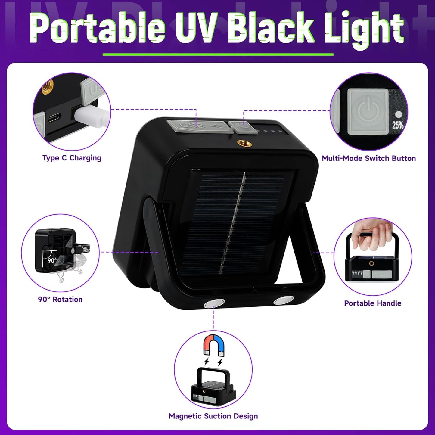2 Pack 5000mAh Battery Powered Led Black Light, IP66 Waterproof, 120 LED for Halloween Party, Glow in The Dark, Fluorescent Poster, Stage Lighting, Aquarium, Body Paint, Neon Glow