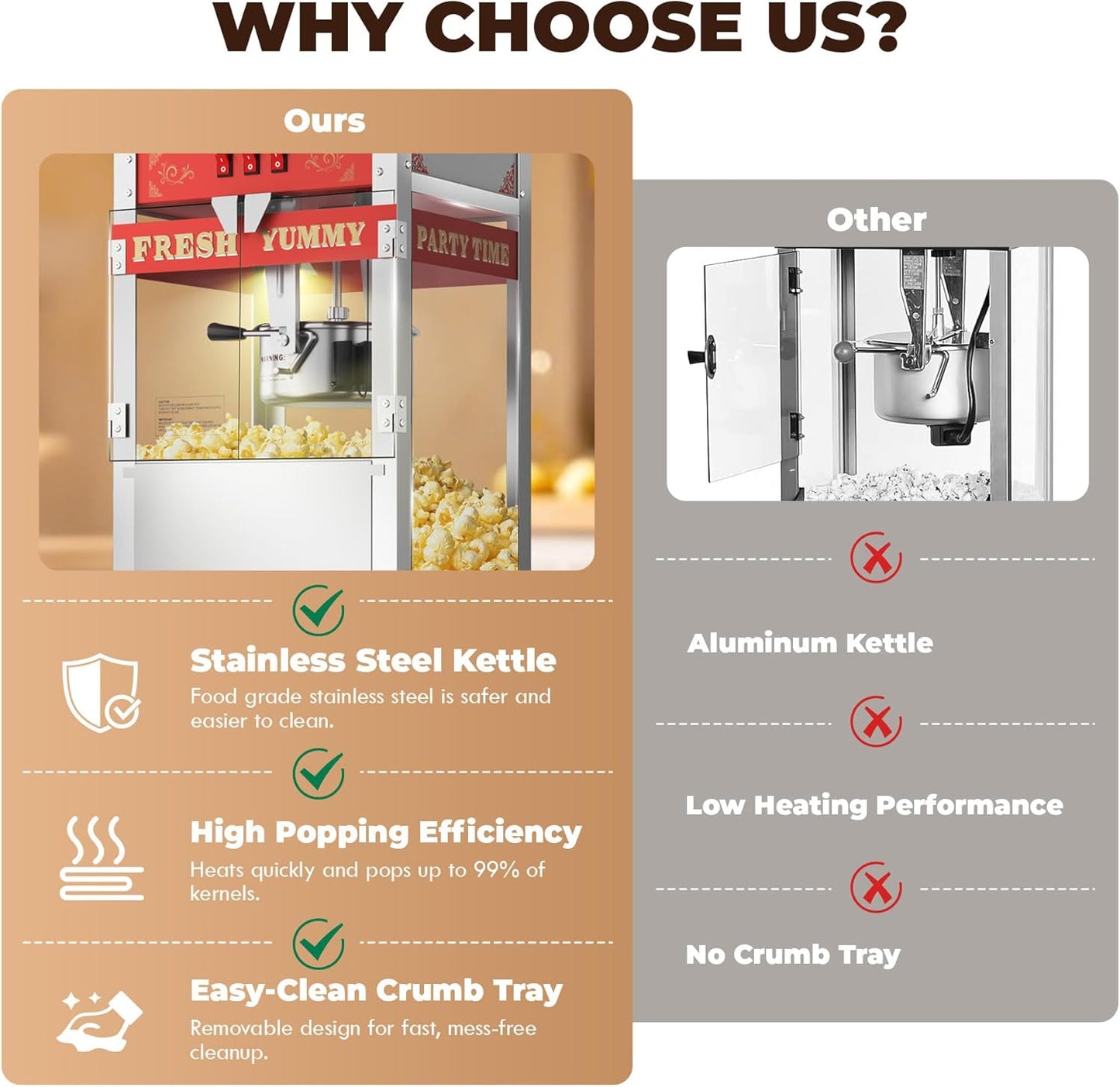 22oz Commercial Popcorn Machine with Cart, Large Popcorn Machine Makes Up to 80 Cups, Movie Theater Pop Corn Machine with Easy-Rolling wheels & Stainless-Steel Kettle, Red