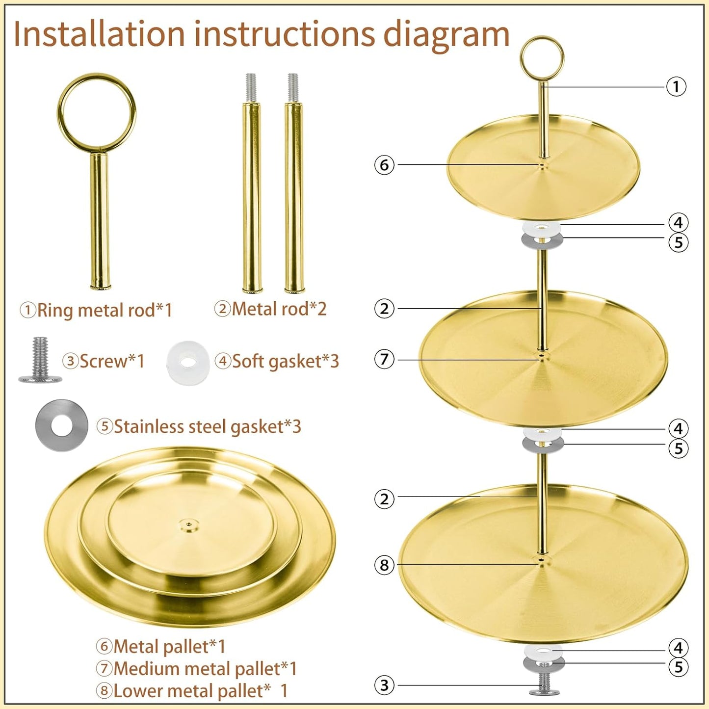 3 Tier Gold Cupcake Stand Stainless Steel Dessert Display Rack with Removable Tiered Tray for Parties,Weddings,Birthdays,Decorations,Any Festivals and Festivities(Stainless Steel Pole-2 Pack)