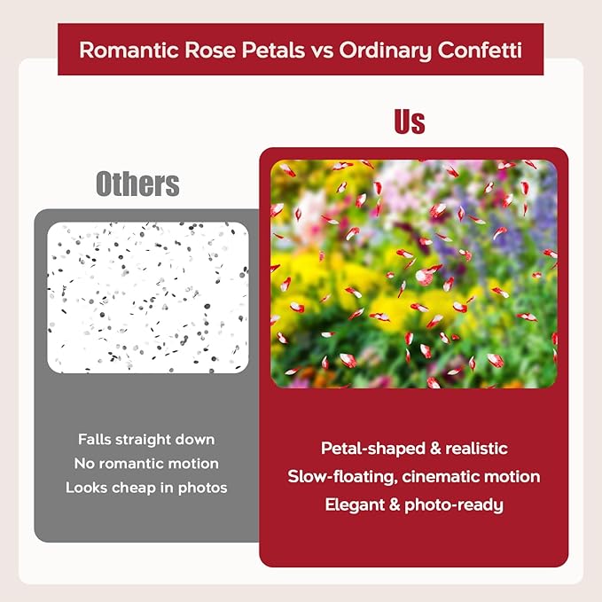 Confetti Cannon 12 Pack Red Party Poppers 12 Inch Biodegradable Red Rose Petal Confetti Poppers, Romantic Wedding Poppers Red Confetti Shooter for Birthday Graduation Wedding Bridal Shower Anniversary