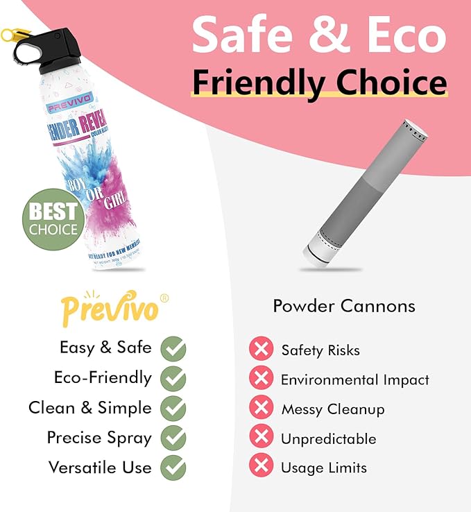 Previvo Gender Reveal Fire Extinguisher Set - 2 Pcs Pink Smoke Spary -100% Biodegradable Party Supplies- For Memorable Baby Gender Reveal Decorations &Ideas(Large Size)