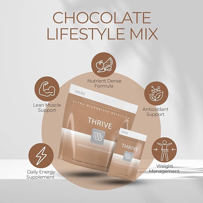 Thrive Protein Shake | 16 Packets (35g Each) | Gluten-Free, Pea Protein Blend, Probiotics, Fiber & Digestive Enzymes | Supports Lean Muscle (16 Packets (Single Servings), Chocolate)