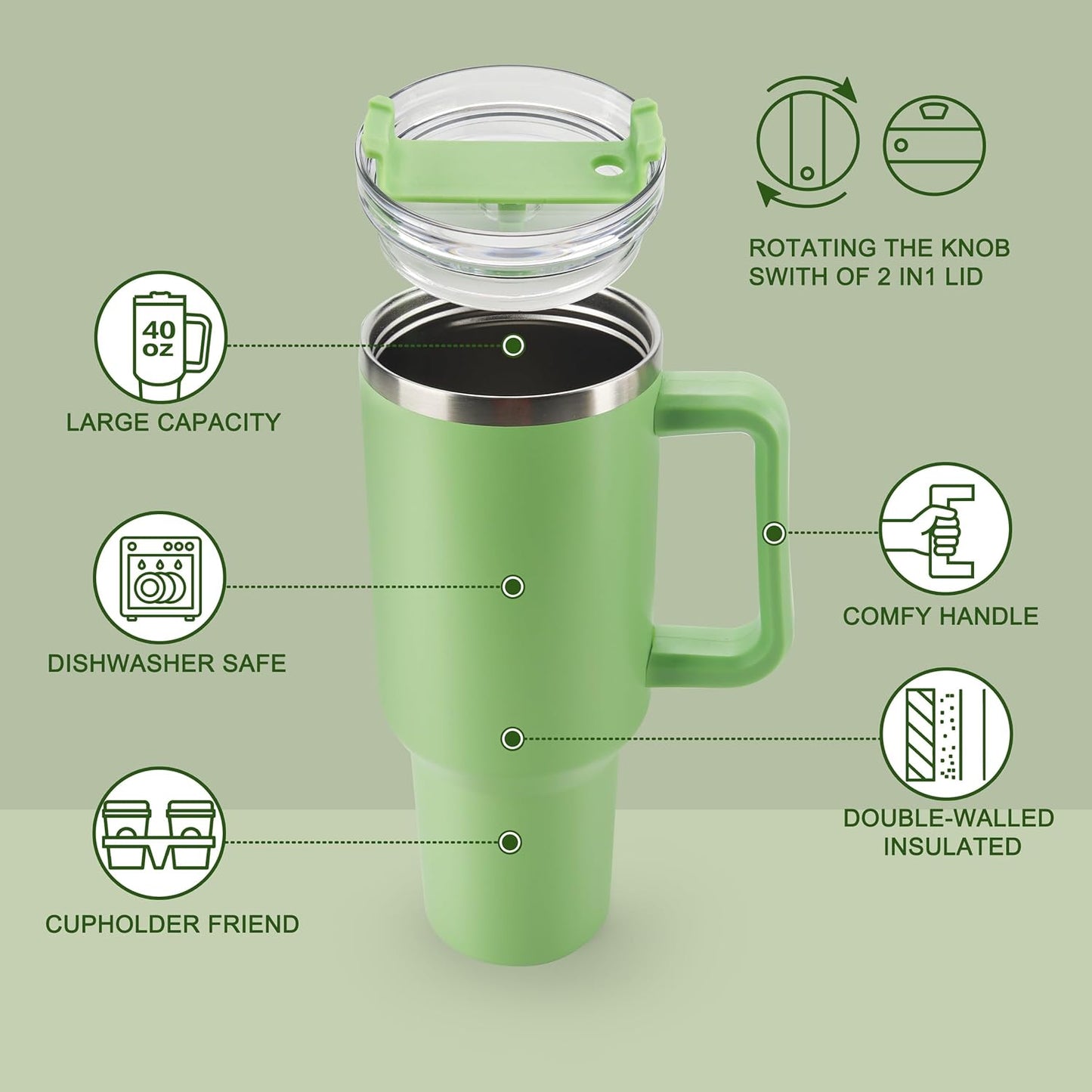 40 oz Tumbler with Handle and Straw Spill Proof Large Travel Coffee Mug Insulated Reusable Stainless Steel Cup with Lid Fit for Car Cup Holder(Mint Green)