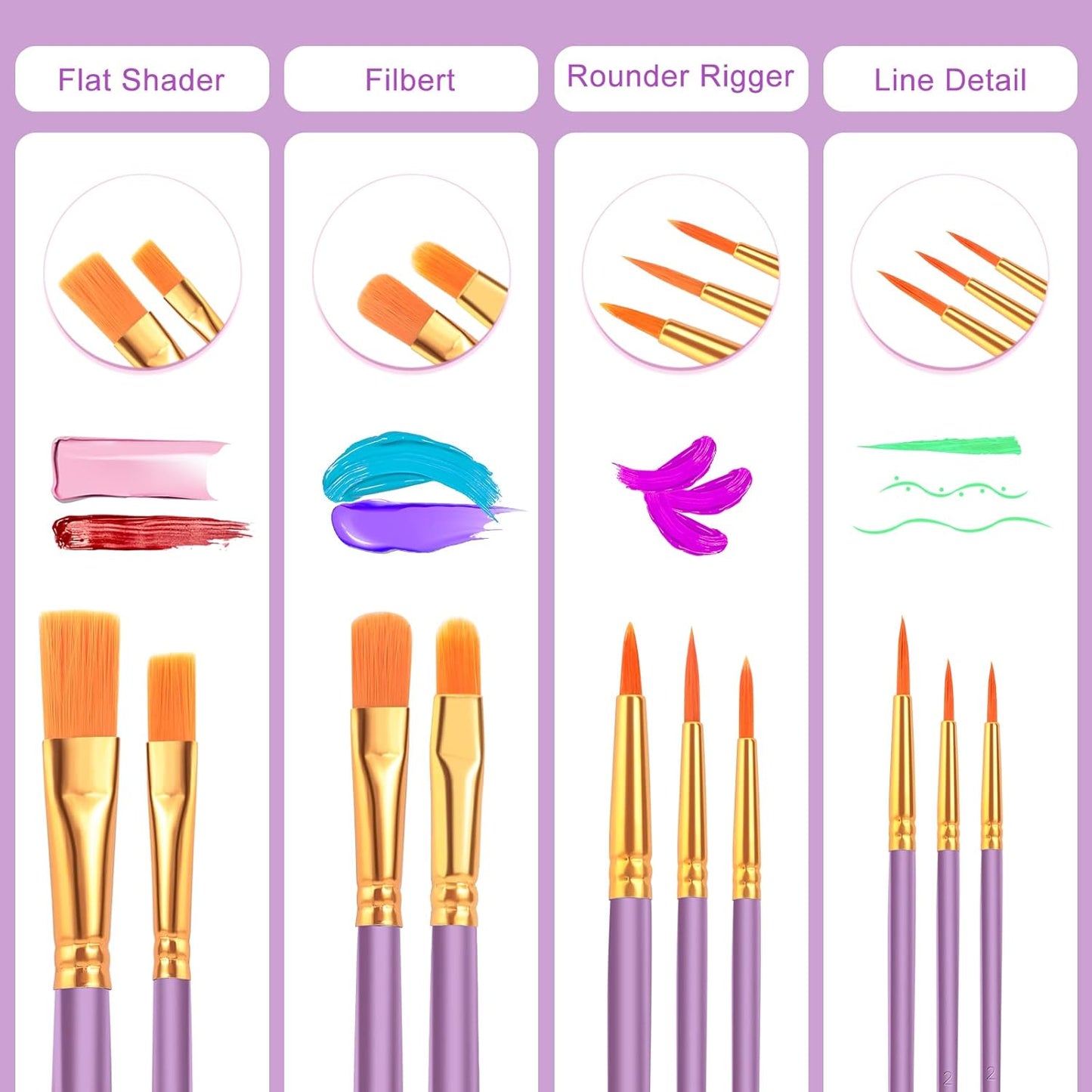 ESRICH Acrylic Paint Brushes Set, 16Packs/160 Pcs, Suitable for Acrylic, Oil, Watercolor,Rock Body Face Nail Art,Perfect Suit of Art Painting, Best Gift for Kids Adult Drawing, Purple