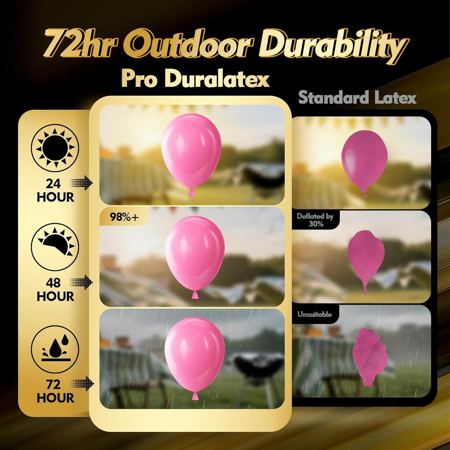 Bezente Pro Duralatex Pink Balloons - 100 Pack 12 inch Extra-Thick Pink Balloons for Long-Lasting Professional Party Decorations, Large Birthday Wedding Gender Reveal Baby Shower