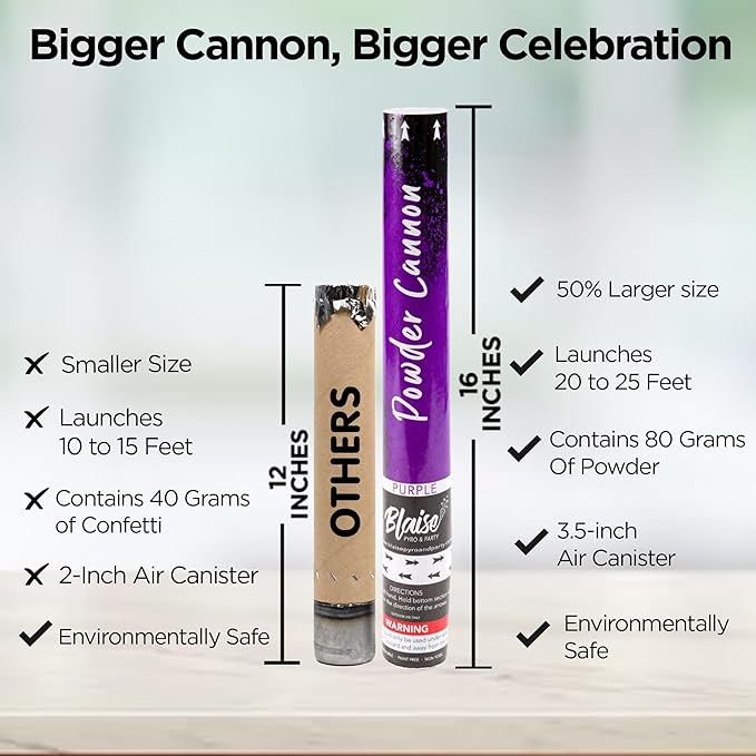Blaise Pyro & Party - Purple Powder Poppers - Water-Soluble & Colorful Powder Cannons for Gender Reveals, Birthdays, Weddings & Celebrations - Easy to Use for Memorable Photos - 16-Inch, 2-Pack
