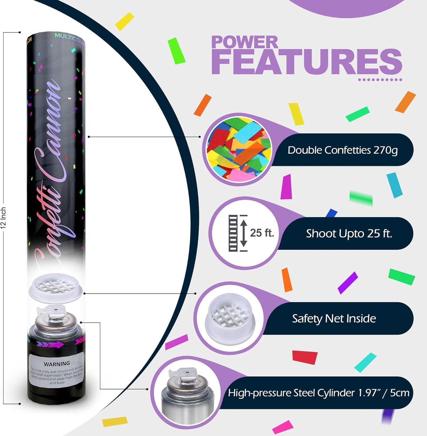 Multicolor Confetti Cannon 2pc, Biodegradable Confetti Poppers, Party Poppers for 2025 New Year’s Eve, Christmas, Birthdays & Celebrations, Confetti Blaster Shooters