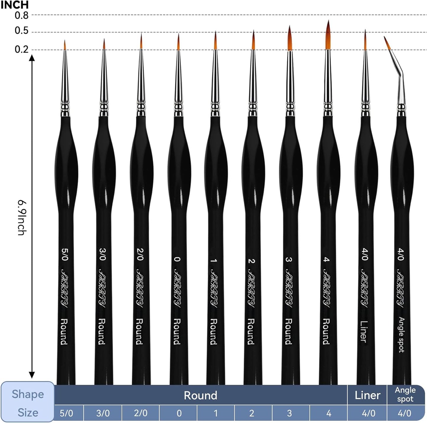 10Pcs Detailing Paint Brushes, Miniature Painting Brushes for Acrylic, Oil, Watercolor, Art Painting Brushes with Triangular Handles for Model Painting, Figurine, Face, Paint by Numbers Kit for Adults