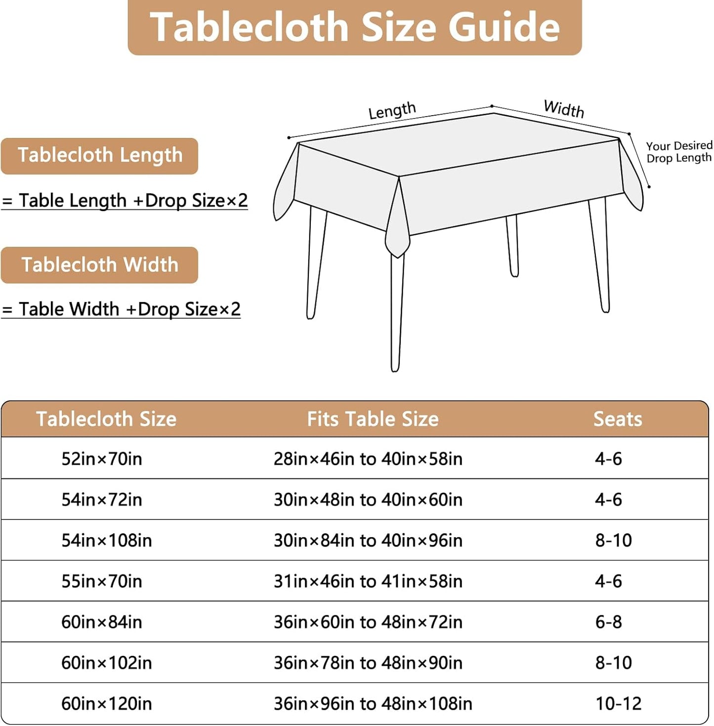 Fabric White Rectangle Table Cloth, Faux Linen Textured Spill Proof & Washable Tablecloth for 6 Foot Rectangular Table, Reusable for Dinning Wedding Banquet, 60 x 84 Inch