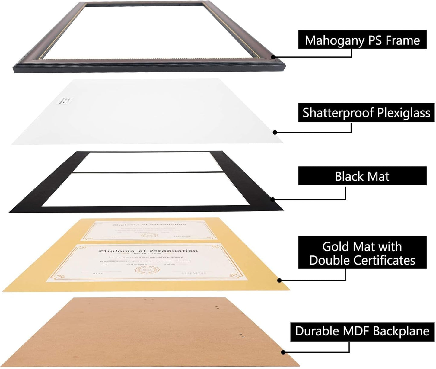 GraduationMall 14x20 Double Diploma Frame, Display 8.5x11 Certificate with Black over Gold Mat,UV Protection Acrylic,Mahogany with Gold Beads