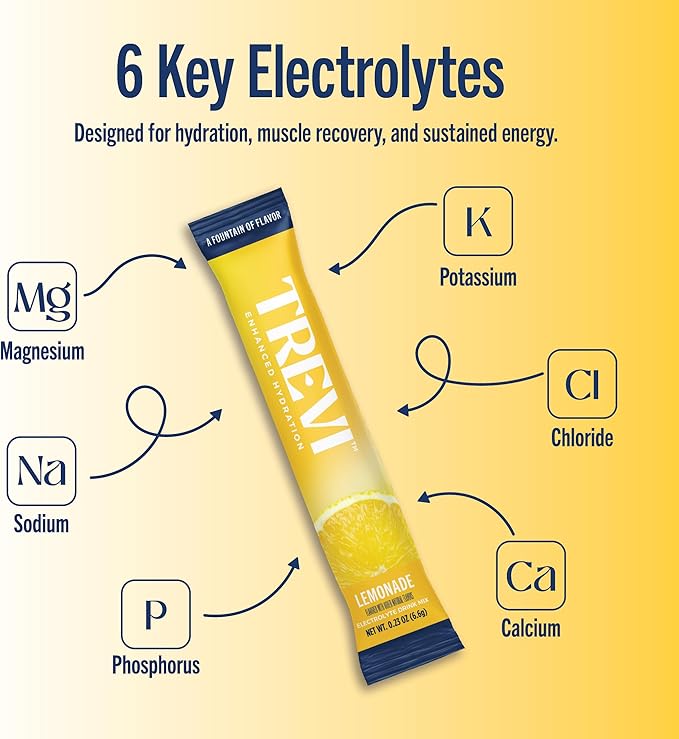 TREVI™ Sugar Free Electrolytes - Drink Mix Hydration Powder Packets - 8 Count - Lemonade