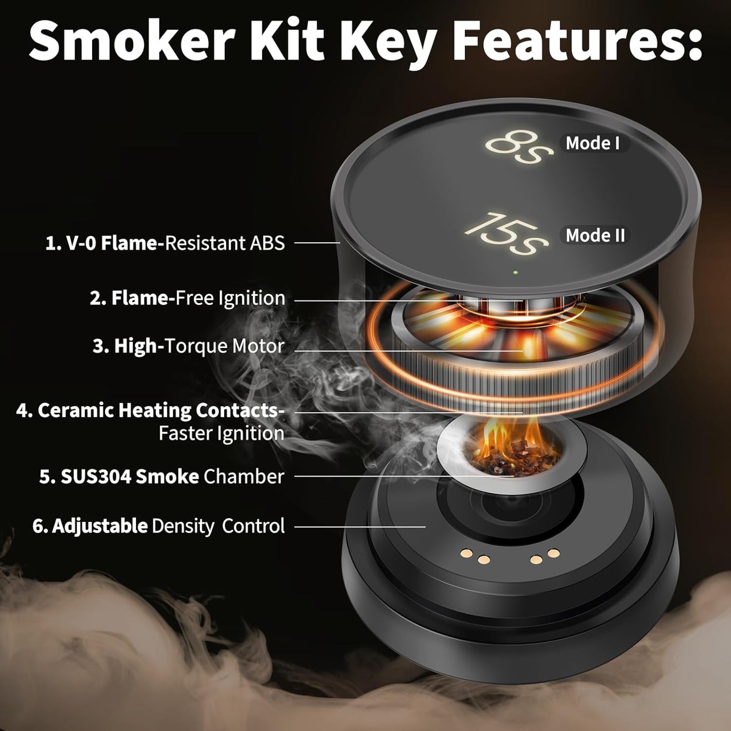 Electric Whiskey Smoker Kit with Lights: Cocktail Infuser with 6 Wood Chips for Whiskey Bourbon Lovers - Old Fashioned Drink Smoker Kits for Drink Mixing Home Bar Party - Christmas Gifts for Dad Men
