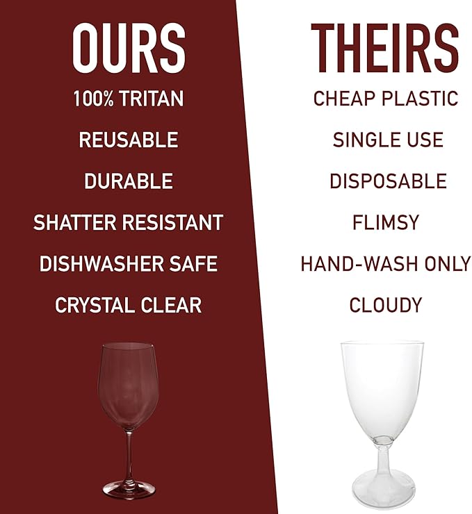 D'Eco Unbreakable Tritan Stemmed Wine Glasses, 12 oz (Set of 8) - Shatterproof, Crystal-Clear, BPA-Free Tumblers – Indoor & Outdoor Cups Great for Parties & Entertaining - Mothers Day Gift for Mom