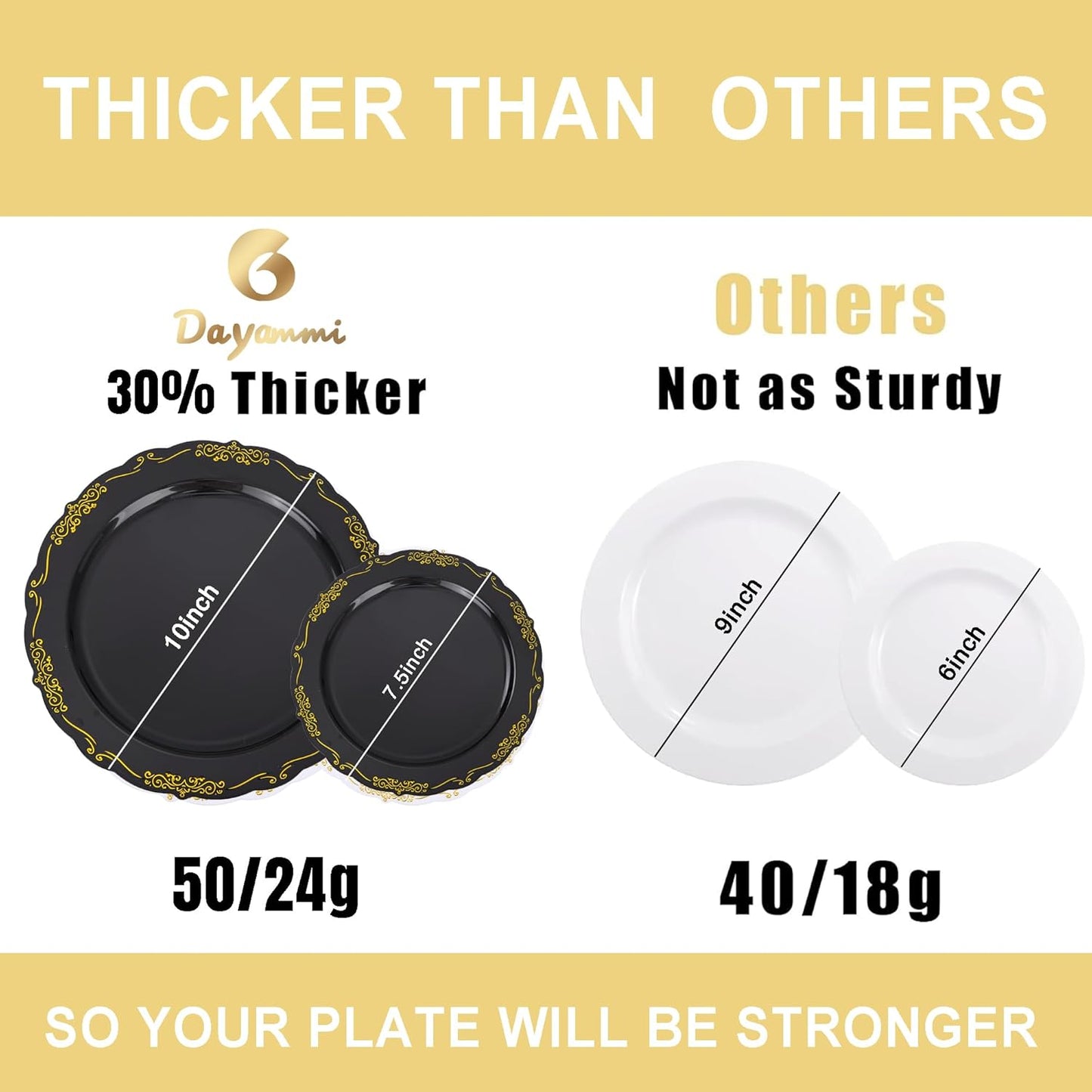 DaYammi 60PCS Black and Gold Plastic Plates, Heavy Duty Black and Gold Disposable Plates Premium 10inch Dinner Plates Hard Plastic Plates Disposable for Halloween Party and Wedding
