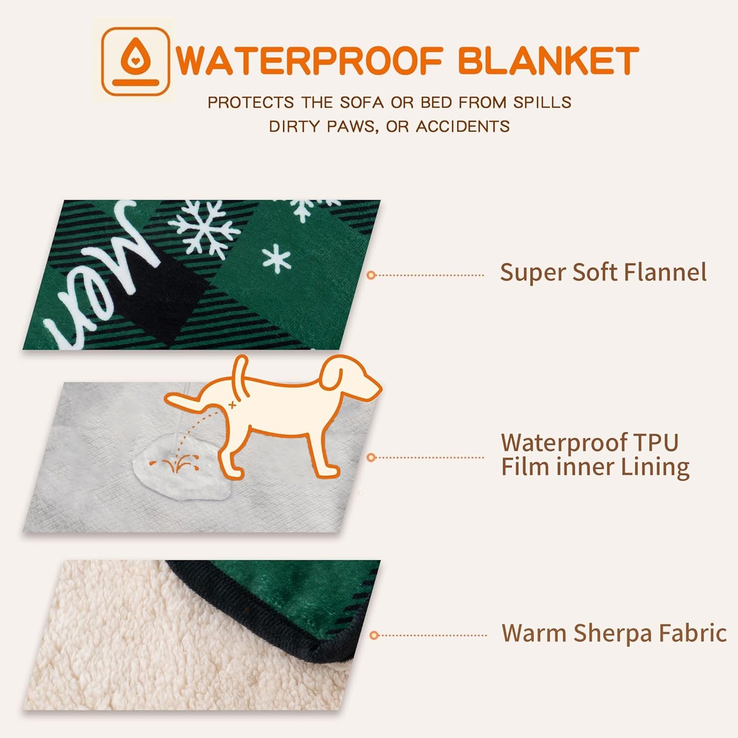 Waterproof Dog Blankets Pet Blanket 60"x80", Soft Fluffy Sofa Car Bed Protector, Reversible Sherpa Fleece Dog Blanket for Large Dogs Christmas Decor (Christmas Green)