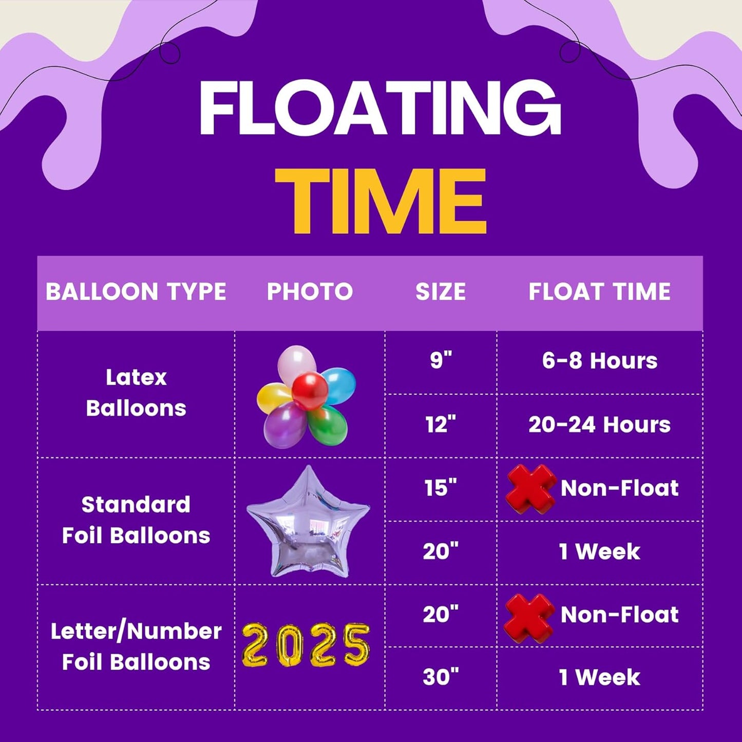 22L Helium Tank Up To 100 Latex Balloons, Helium Tank For Balloons At Home, Includes Latex Balloons and Ribbons.