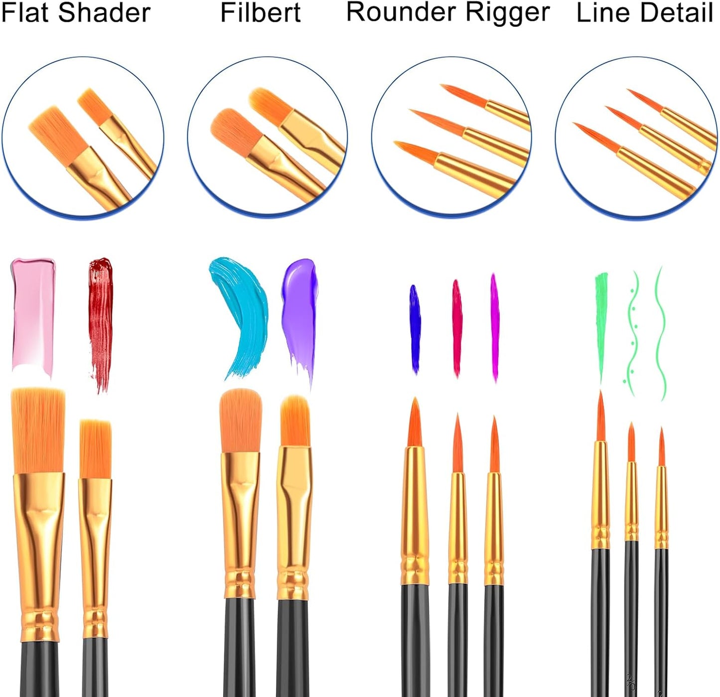 ESRICH Paint Brush Set,6 Packs 60 Pcs Nylon Hair Paint Brushes for Acrylic Painting,Artist Paintbrushes for Acrylic,Oil,Watercolor Painting,Face Nail Art,Paint Brushes for Kids,Black