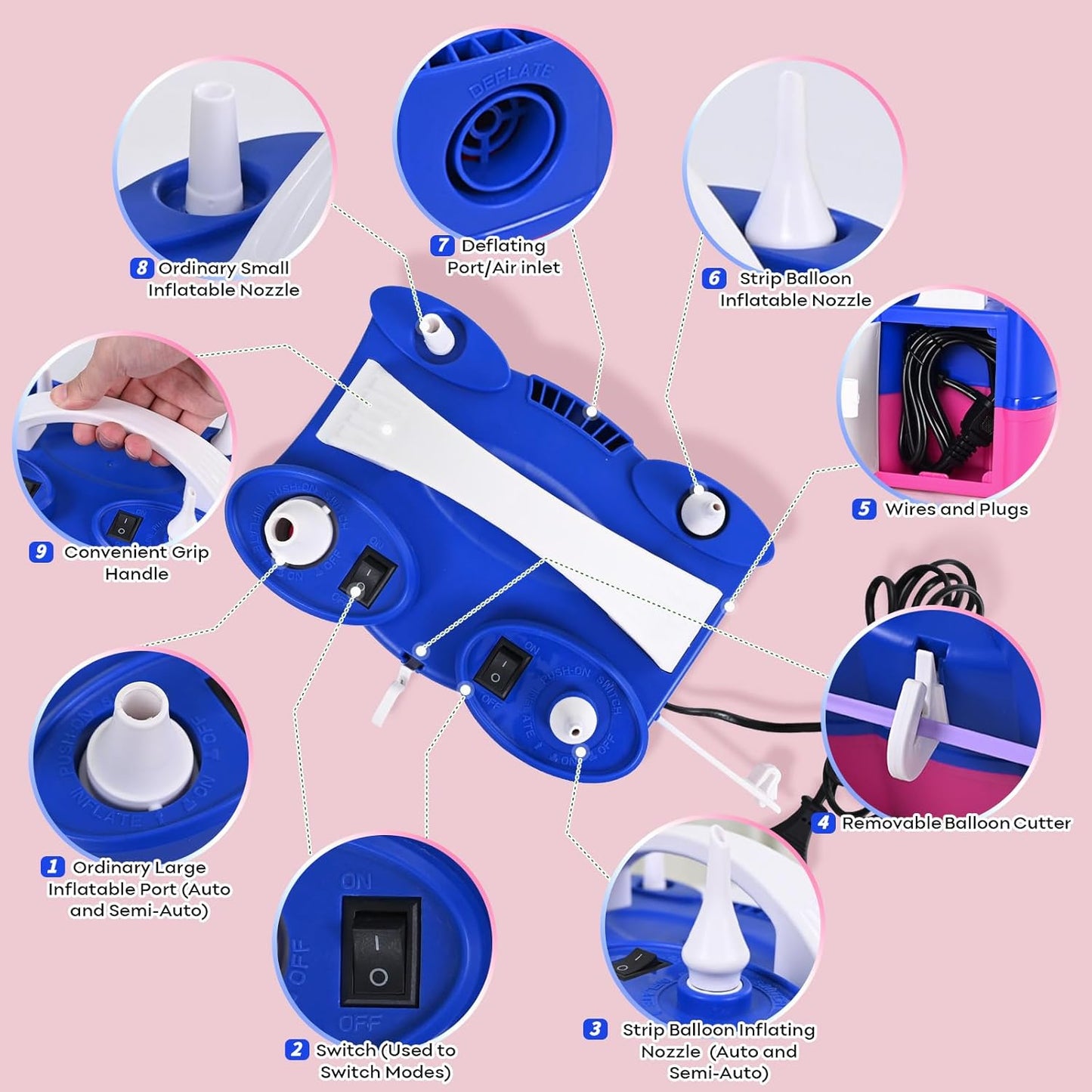 3-in-1 Electric Balloon Pump, Portable Air Pump for Latex 260q Foil Balloons, Dual Nozzle Balloon Blower Machine for Party Decoration, 110V AC Inflator Deflator for Inflatables Pool Floats Mattress
