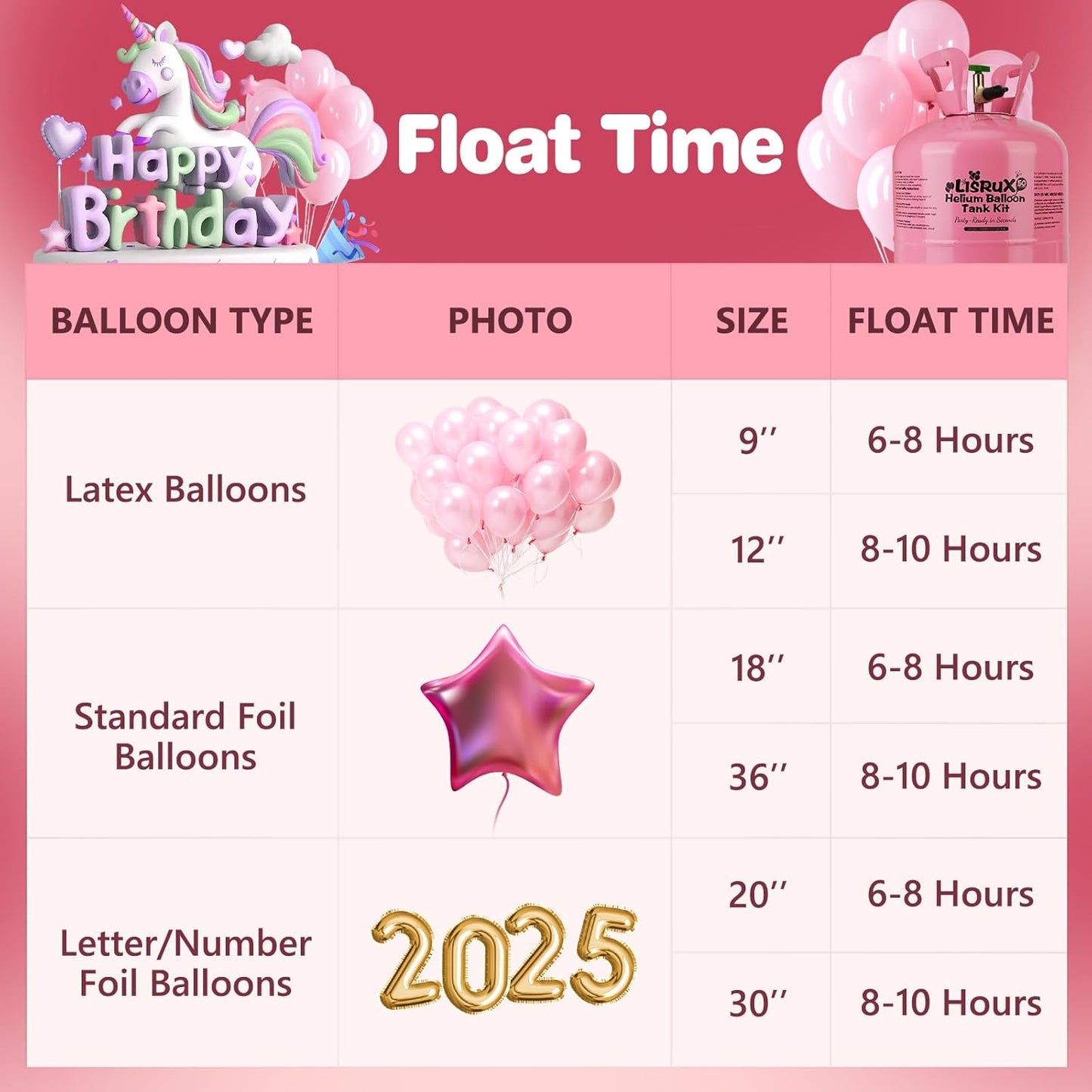 Helium Tank For Balloons At Home,13L Helium Tank Up To 50 Latex Balloons,50 Latex Balloons And Ribbons Included