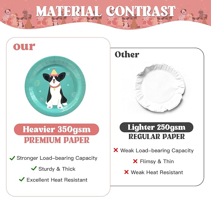 182Pcs Pet Dog Birthday Party Decorations,Retro Puppy Themed Paper Plates Napkins Disposable Pet Dog Tableware Supplies,for Baby Shower Kids Birthday Party Favor,Serve 30 Guests