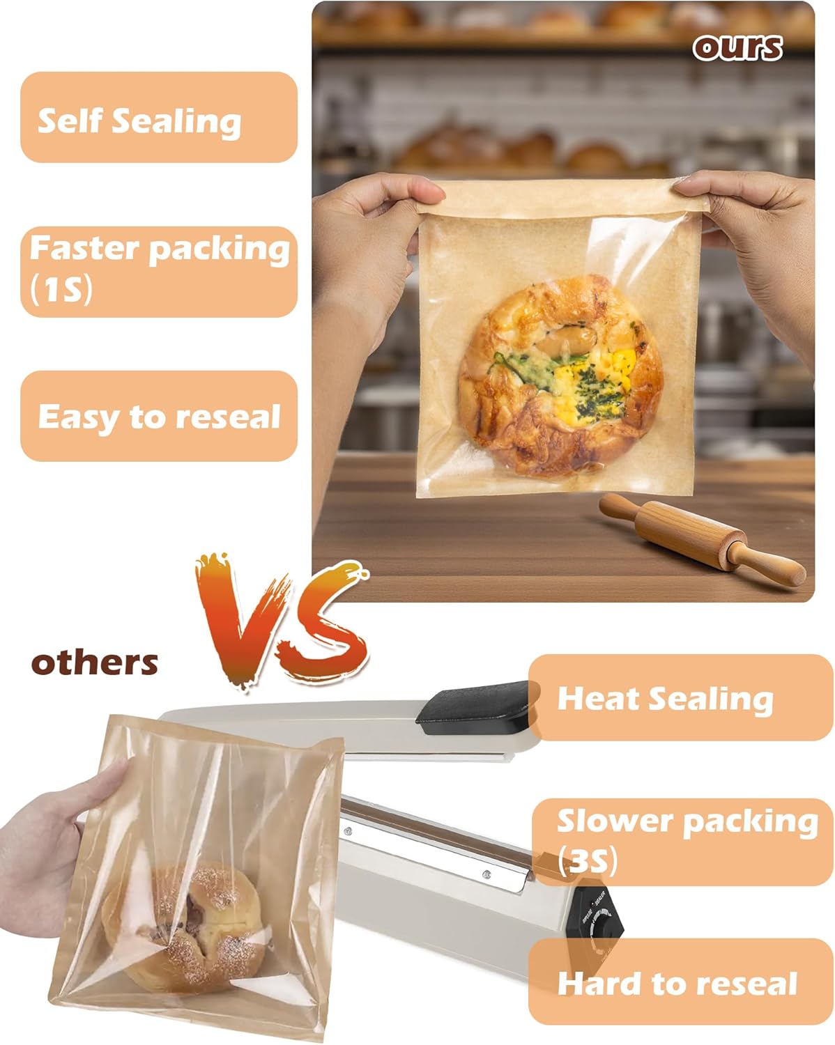 Self Sealing Sandwich Bags with Seal, 7 × 9.2 Inch 200PCS Paper Bakery Bags with Window, Grease Resistant To Go Sleeves for Packaging Donut, Snack, Scone, Brownie, Small Pastries and other Treats
