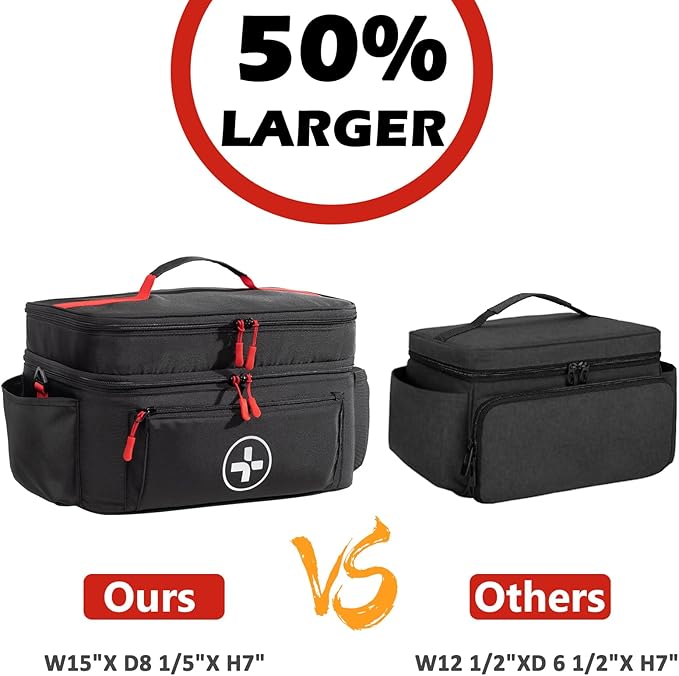 BAGSFY Travel Medicine Bag Organizer, Medical Bag Empty, Pill Bottle Organizer for Home, Large Medication Storage, Travel Carrying Case First Aid Kit Bags Empty, Emergency Kit.