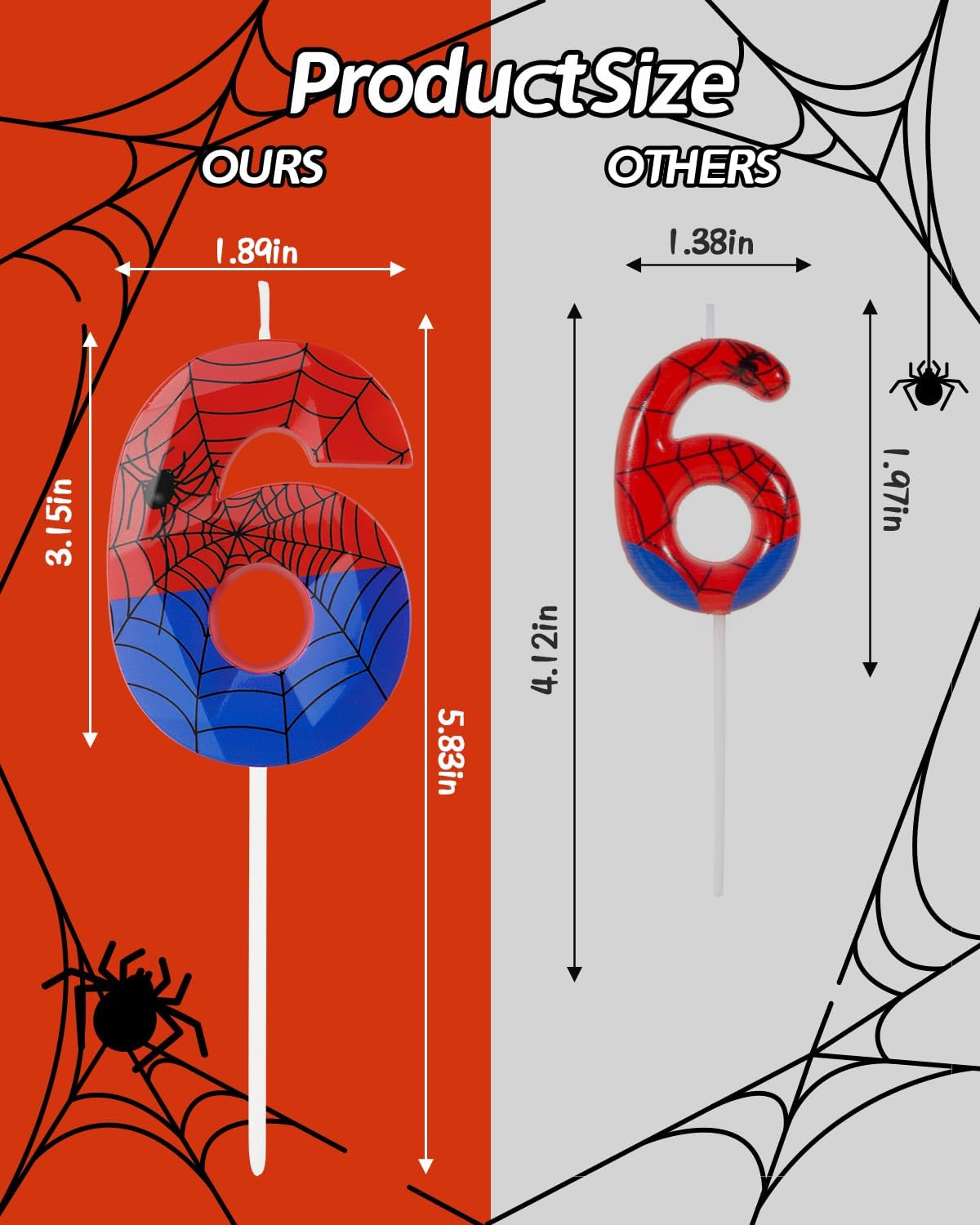 Number 6 Spider Themed Birthday Candle, 2.68 Inch Red Blue Spider Birthday Candles, Number Candles Birthday Cake Toppers Web Candles for Boy Girl Spider Party Decoration Supplies Halloween Party