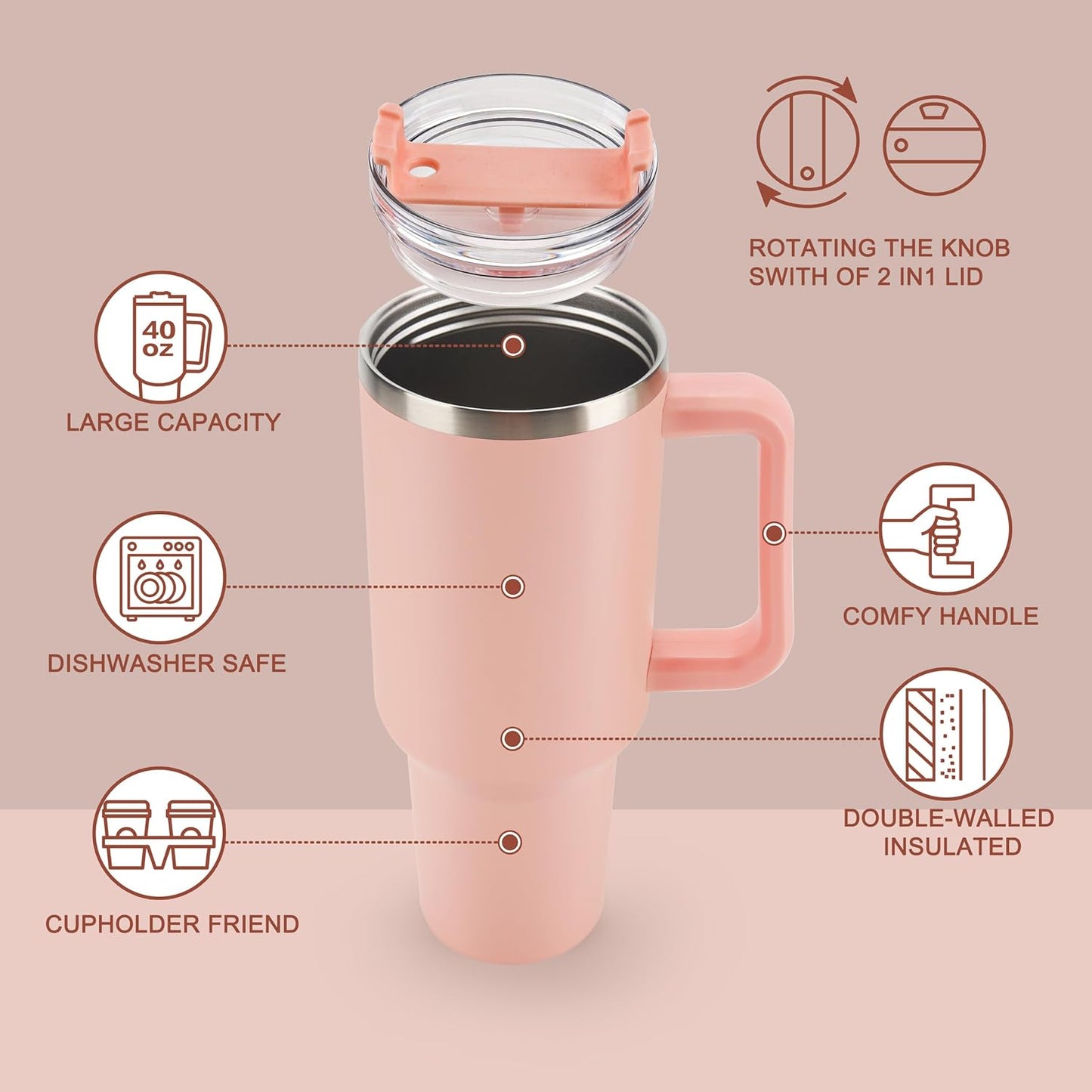 40 oz Tumbler with Handle and Straw Spill Proof Large Travel Coffee Mug Insulated Reusable Stainless Steel Cup with Lid Fit for Car Cup Holder(Pink)