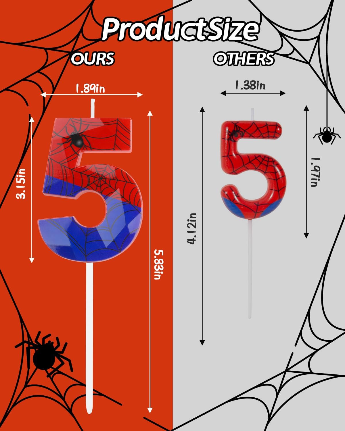 Number 5 Spider Themed Birthday Candle, 2.68 Inch Red Blue Spider Birthday Candles, Number Candles Birthday Cake Toppers Web Candles for Boy Girl Spider Party Decoration Supplies Halloween Party