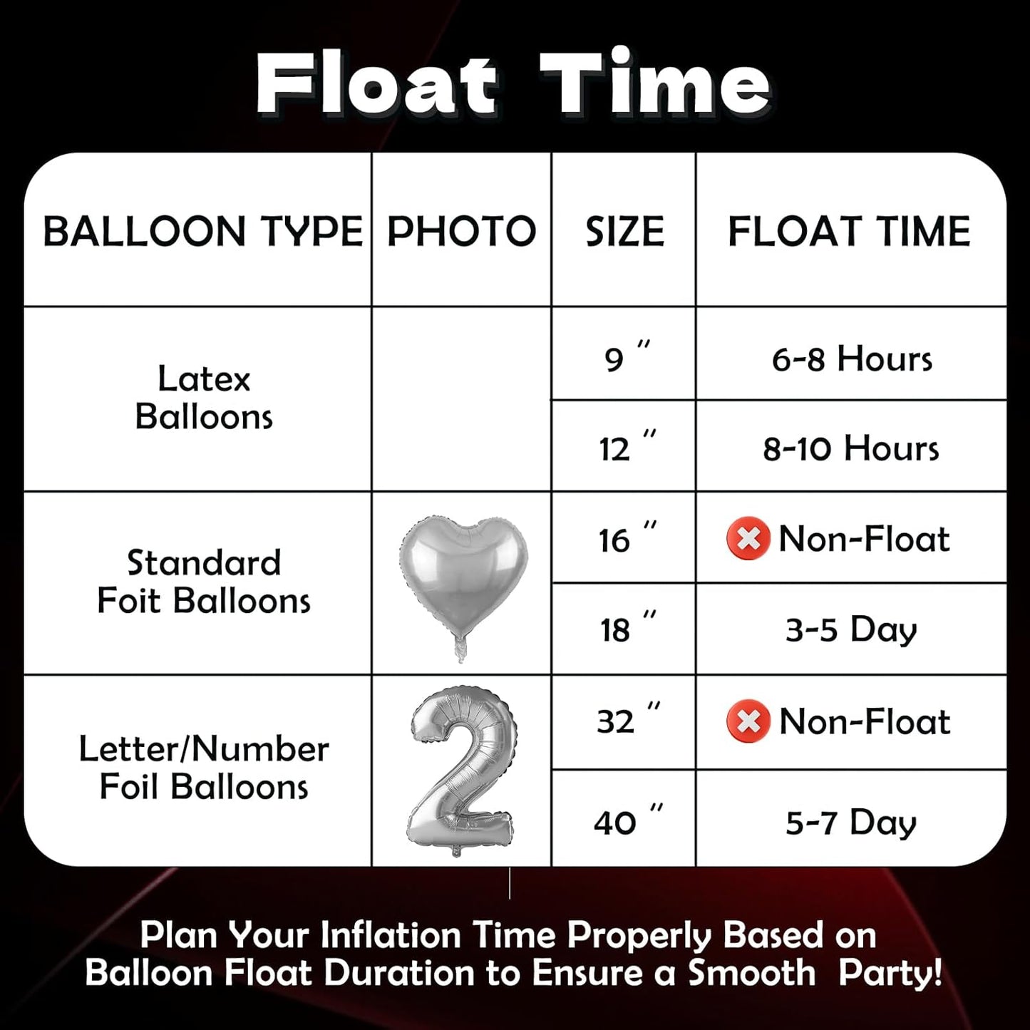 Helium Tank for Balloons At Home 13L Helium Tank, 50 Pack12-lnch Black&Gold Latex Balloons, 15 Foil Balloons, 1 Happy Birthday 5.9X3.6Ft Backdrop, 8 Accessory Tools